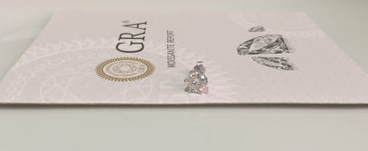1 Carat Moissanite Stud Earring (One Single Earring)