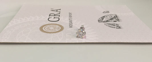 1 Carat Moissanite Stud Earring (One Single Earring)