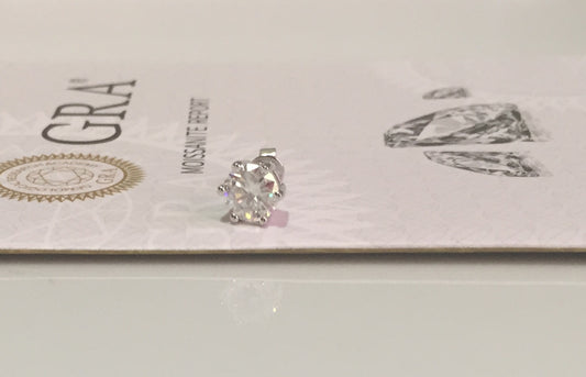 1 Carat Moissanite Stud Earring (One Single Earring)